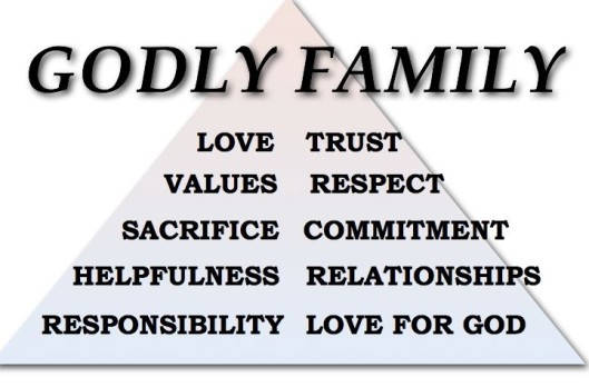 family-values-